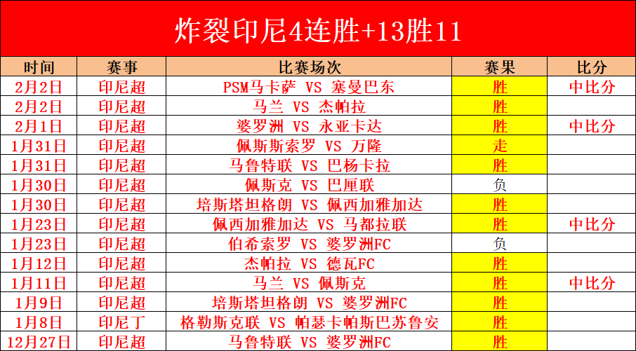 中國男籃後,衛與鋒線陣,容大換新,开云登录入口,开云平台,开云注册网址,开云app,开云官网,开云网站,开云网页版