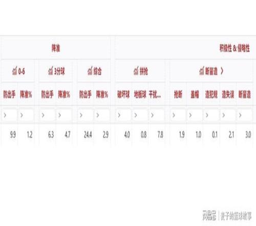 多地干旱,冷气频发,气温可能再,开云登录入口,开云平台,开云注册网址,开云app,开云官网,开云网站,开云网页版