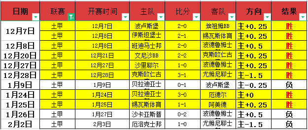 多地干旱,冷气频发,气温可能再,开云登录入口,开云平台,开云注册网址,开云app,开云官网,开云网站,开云网页版