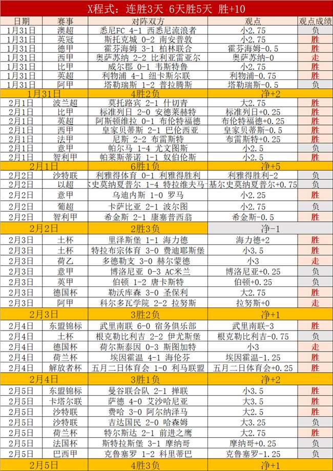 亞足聯紅牌,規定跨賽季,生效,开云登录入口,开云平台,开云注册网址,开云app,开云官网,开云网站,开云网页版