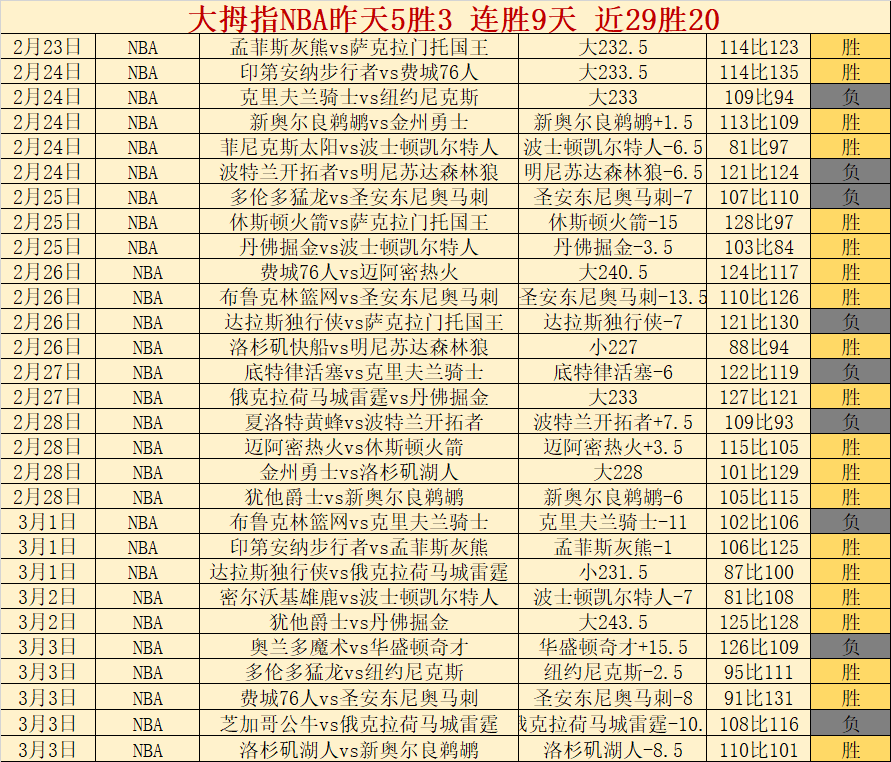 荷蘭,組激戰,奪勝奧地利,开云登录入口,开云平台,开云注册网址,开云app,开云官网,开云网站,开云网页版