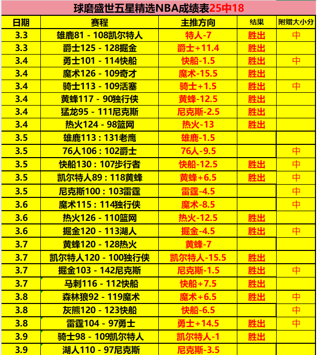 國際米蘭,輪以,戰勝博洛尼,开云登录入口,开云平台,开云注册网址,开云app,开云官网,开云网站,开云网页版