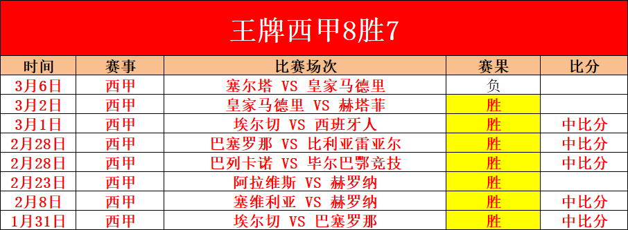 瓜迪奥拉强,年轻球员应,多获上场,开云登录入口,开云平台,开云注册网址,开云app,开云官网,开云网站,开云网页版