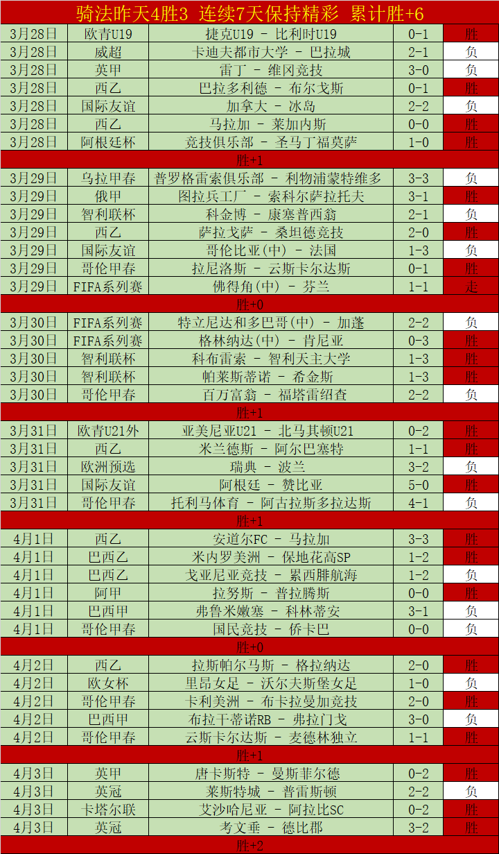费城,人对阵凯尔,特人,开云登录入口,开云平台,开云注册网址,开云app,开云官网,开云网站,开云网页版