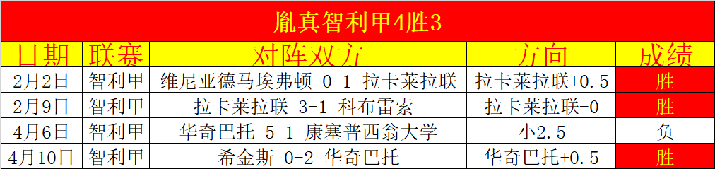 火箭击败,西部第一雷,湖人詹姆斯,开云登录入口,开云平台,开云注册网址,开云app,开云官网,开云网站,开云网页版