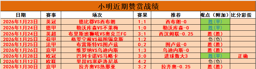 欧冠情报,巴里奥斯缺,阿森纳定位,开云登录入口,开云平台,开云注册网址,开云app,开云官网,开云网站,开云网页版
