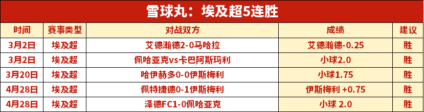 卡塔尔联库,拉提尔特全,胜期号专家,开云登录入口,开云平台,开云注册网址,开云app,开云官网,开云网站,开云网页版