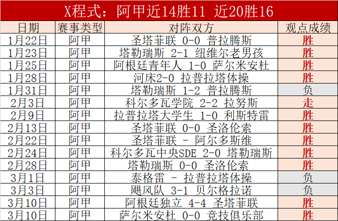 富勒姆与伯,恩茅斯半场,战平,开云登录入口,开云平台,开云注册网址,开云app,开云官网,开云网站,开云网页版