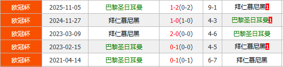 富勒姆与伯,恩茅斯半场,战平,开云登录入口,开云平台,开云注册网址,开云app,开云官网,开云网站,开云网页版