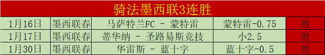 大乐透期号,专家推荐,骑士活塞赛,开云登录入口,开云平台,开云注册网址,开云app,开云官网,开云网站,开云网页版