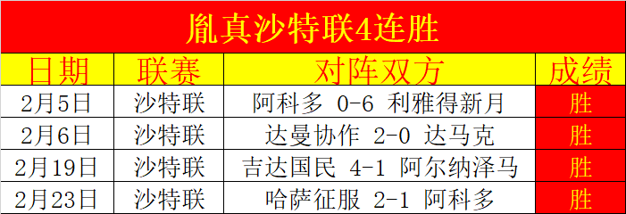 大乐透期号,专家质合分,前区十码推,开云登录入口,开云平台,开云注册网址,开云app,开云官网,开云网站,开云网页版
