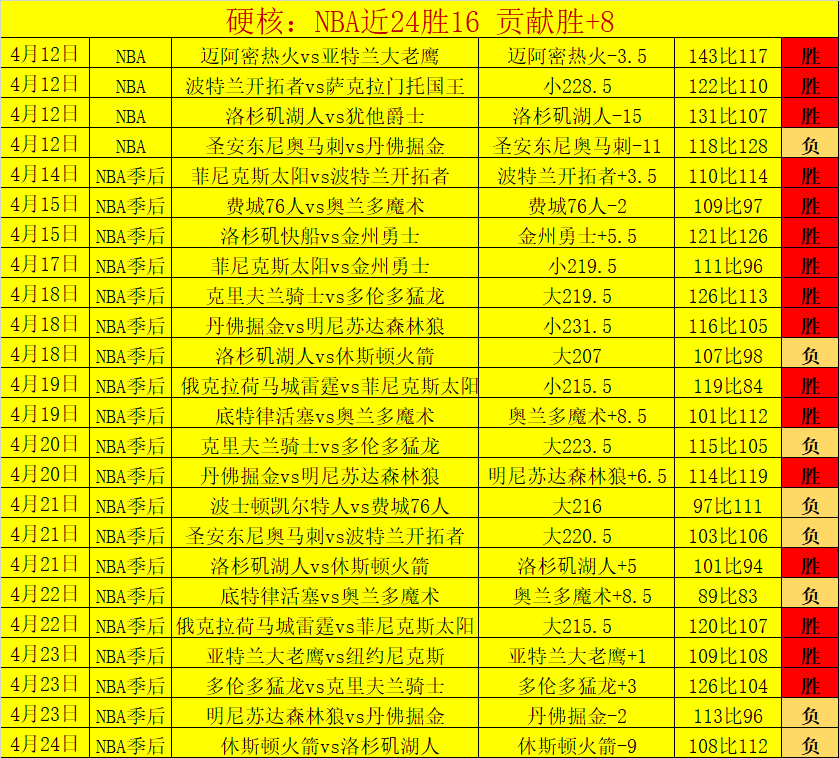 深海迷航,热销,小时销量超,开云登录入口,开云平台,开云注册网址,开云app,开云官网,开云网站,开云网页版