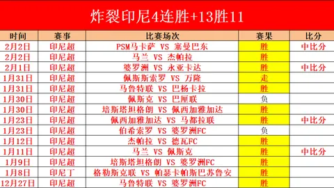 中國男籃後衛與鋒線陣容大換新，精英12人最終選拔公布