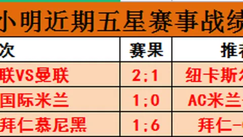特朗普总统与石破茂首相会面，共谋加强美日双边关系
