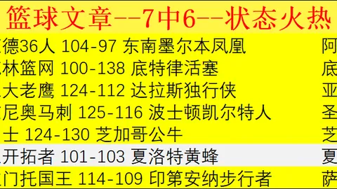 皇马客场完胜赫罗纳，贝林厄姆等球员建功，赛季发挥引关注