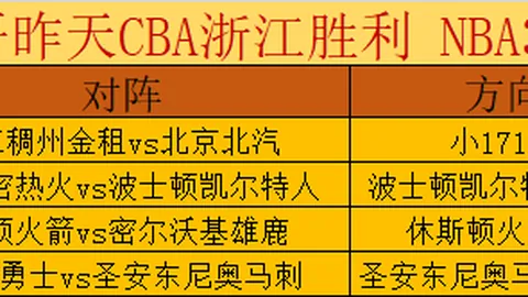 周五010英冠赛事分析：布莱克本对阵考文垂专家推荐