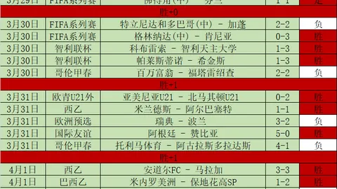 费城76人对阵凯尔特人：期号专家质合分析前区十码推荐