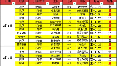 罗特大乐透期号专家推荐：质合分析前区十码