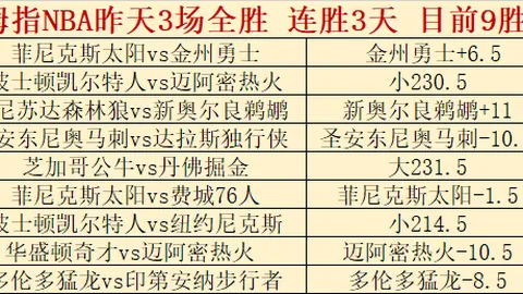 大乐透期号专家质合分析：前区十码推荐及主队让位情况